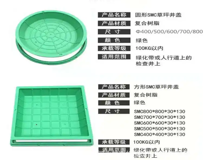 德州树脂复合种植井盖展示